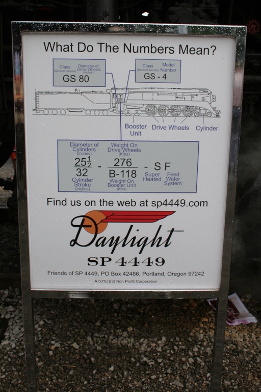 Southern Pacific 4449 want do the numbers mean